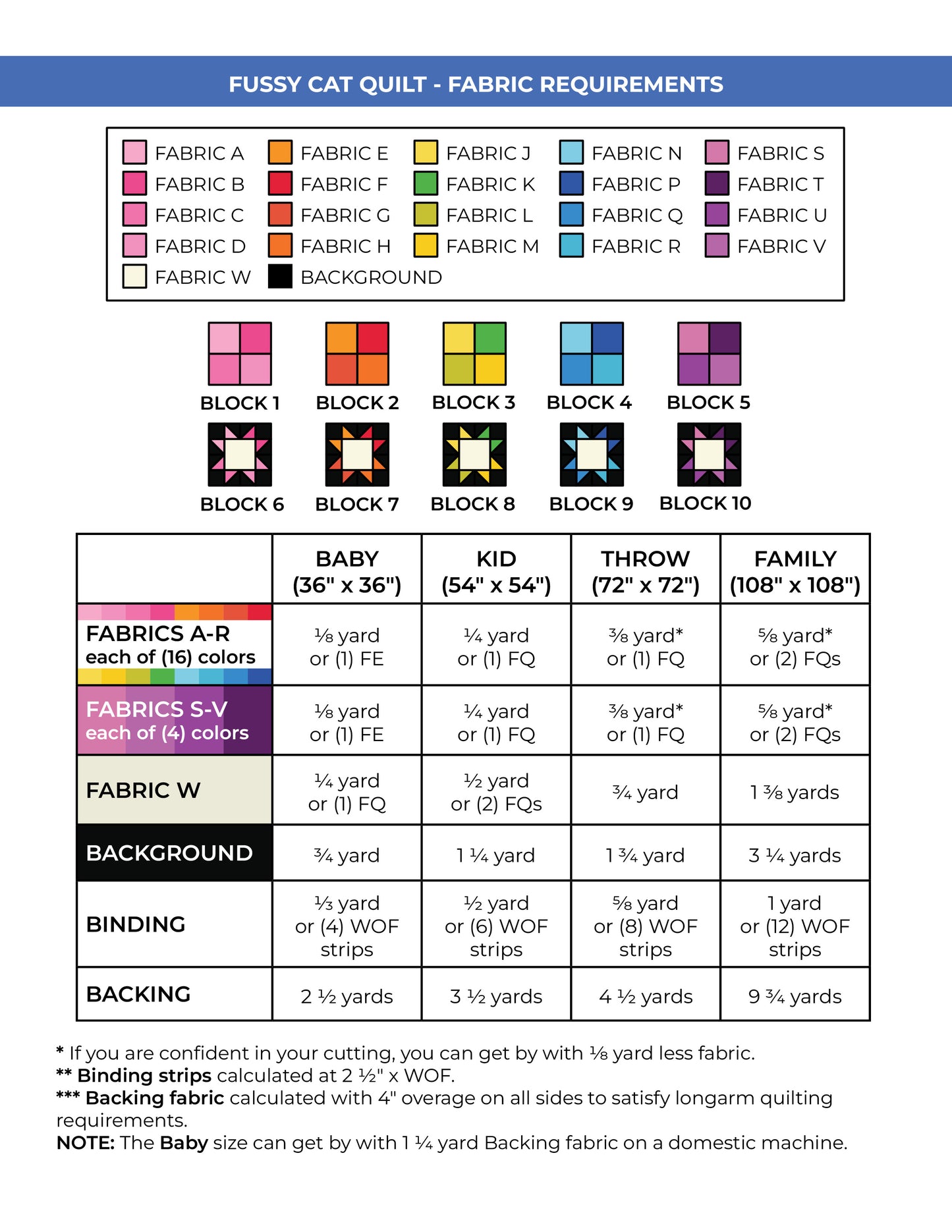 Fussy Cat Quilt Pattern (PDF)