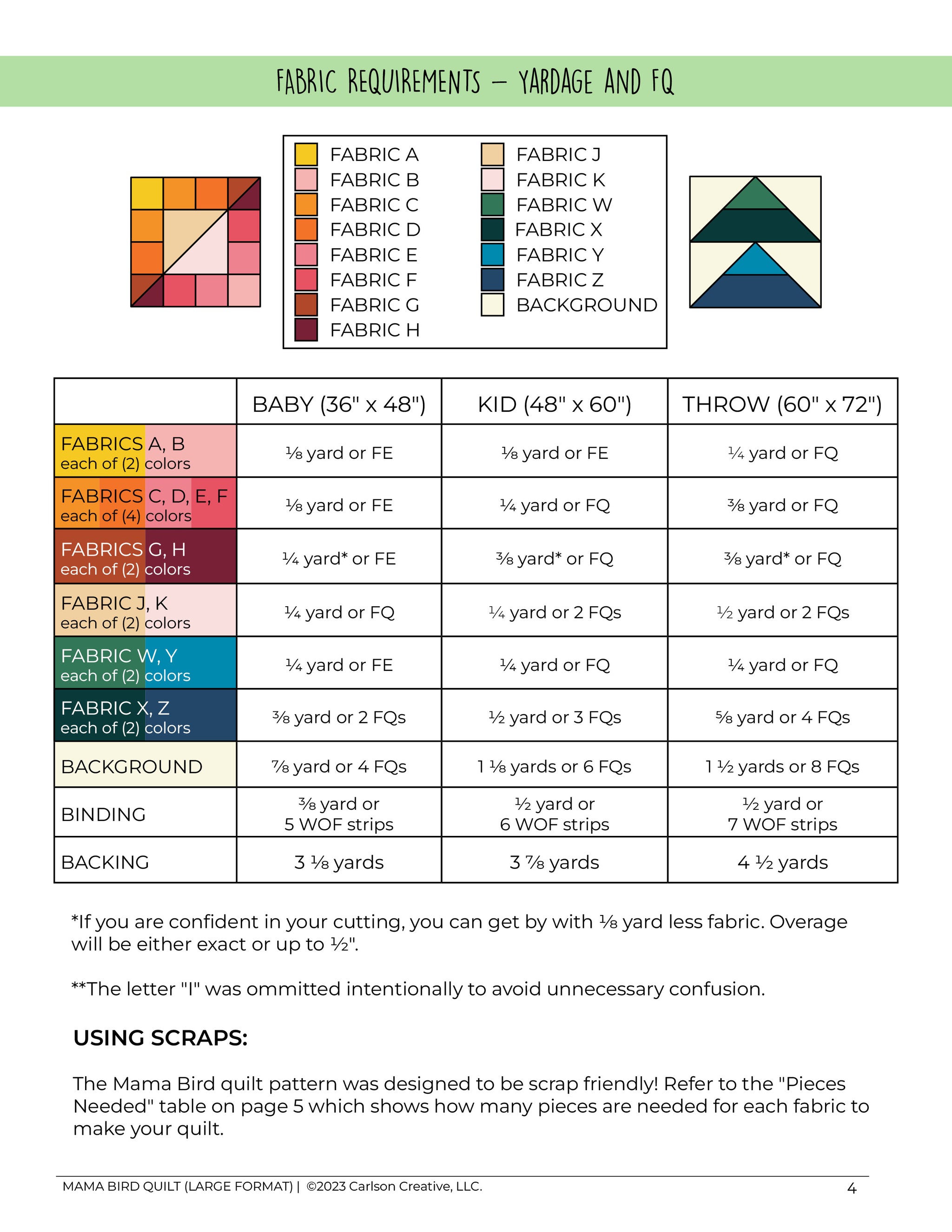 Mama Bird Quilt Pattern (Large Format) – Mommy and Me Quilt Co