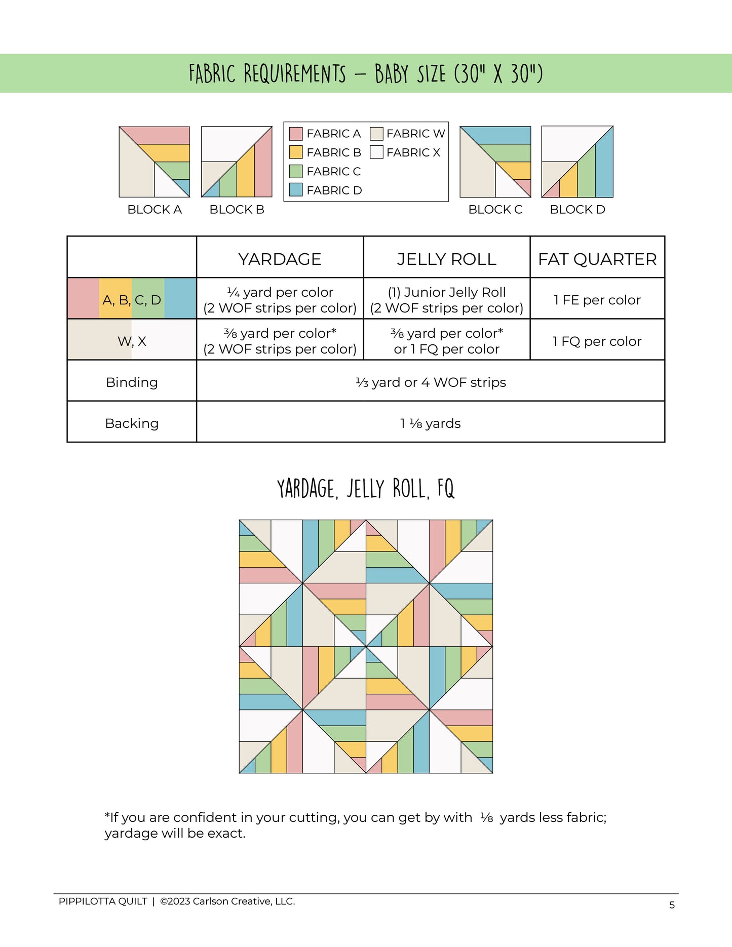 Pippilotta Quilt Pattern