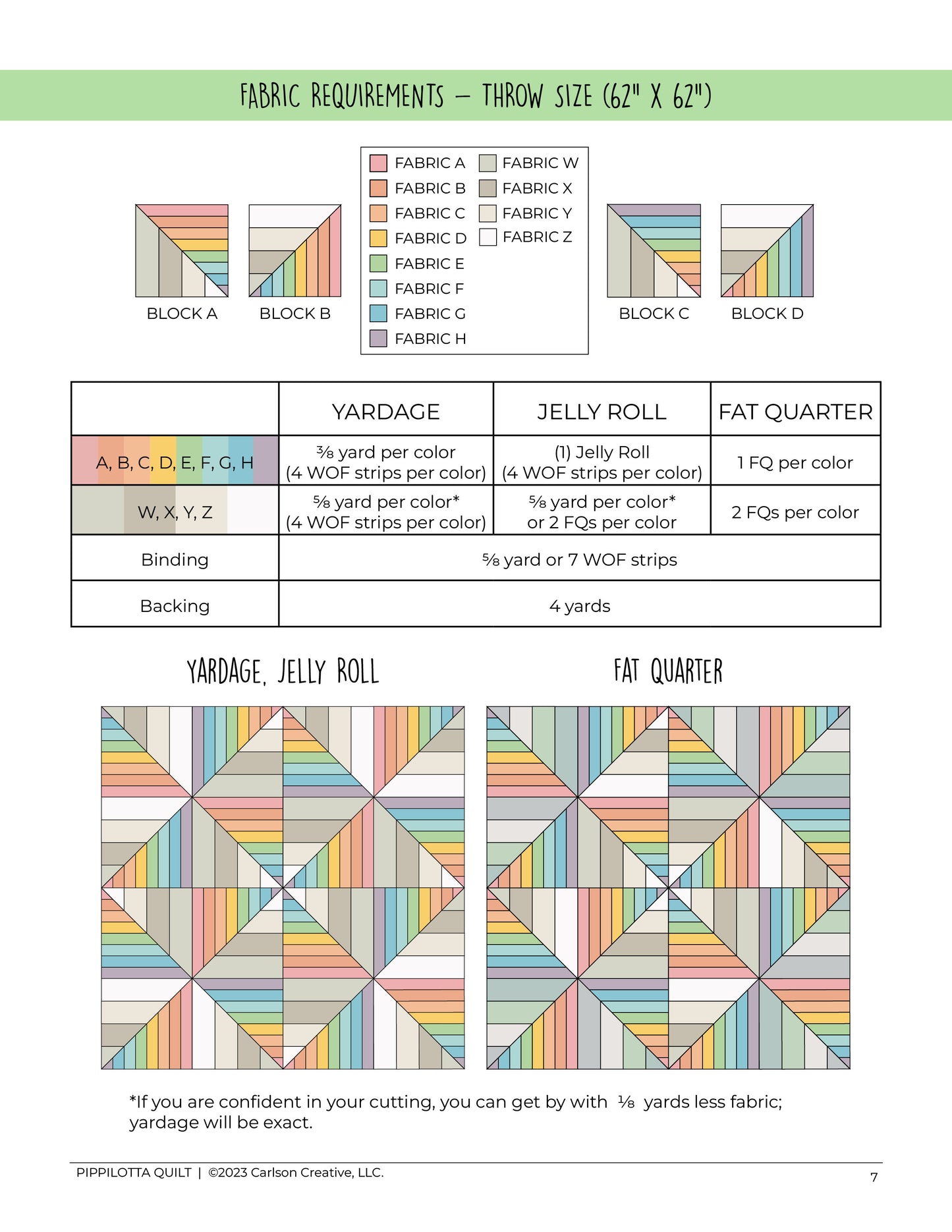 Pippilotta Quilt Pattern